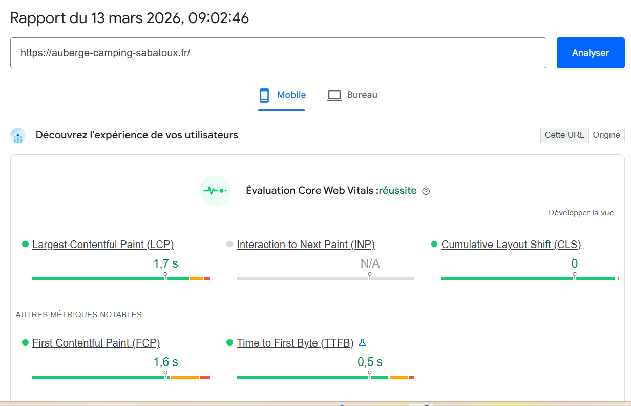 Core Web Vitals Auberge Camping Sabatoux fait par Meteoben résultats filtrés en France